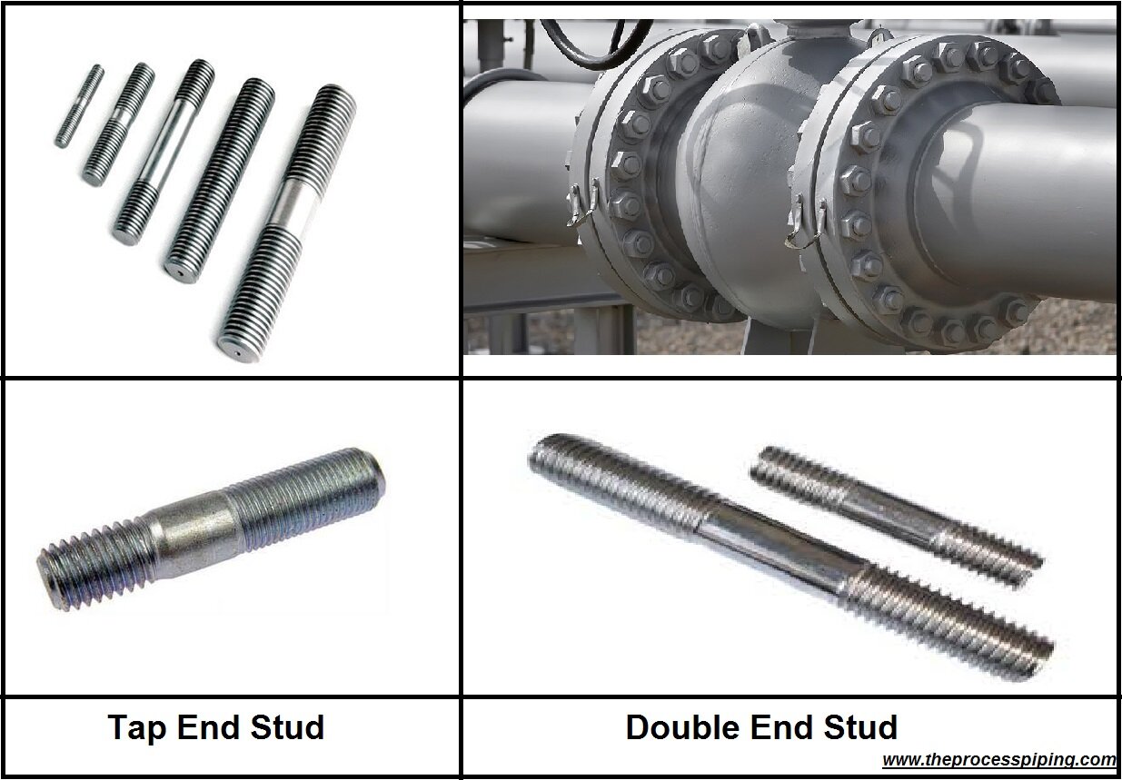 A Short Article on Mechanical Fasteners The Process Piping